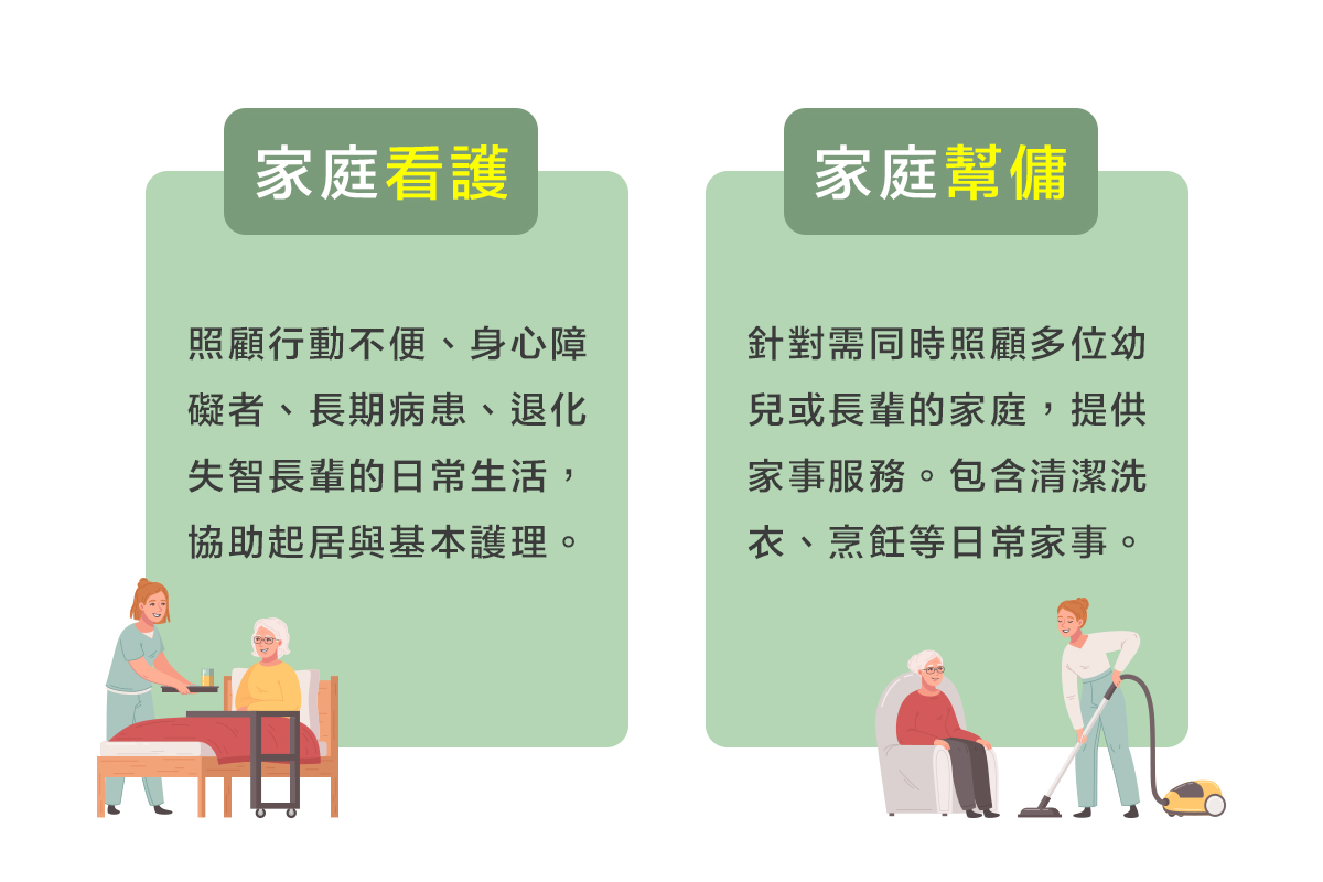 兩大分類.jpg