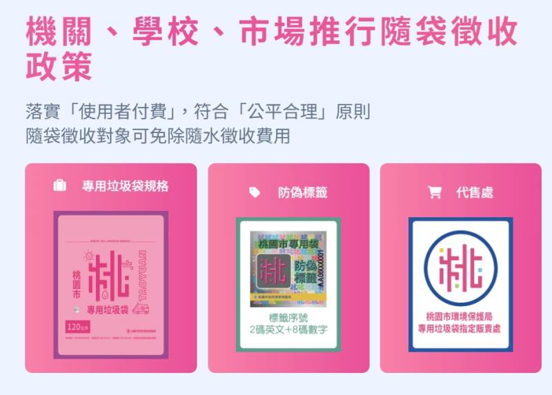  桃園垃圾費「隨袋徵收」即將上路。提醒雇主移工們做好垃圾分類 