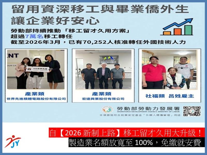 【2026 新制上路】移工好人才永久留用！製造業名額放寬至 100%、免繳就安費