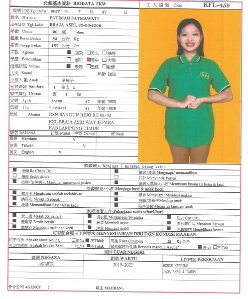 KFL-459 FATIMAH FATMAWATI.jpg
