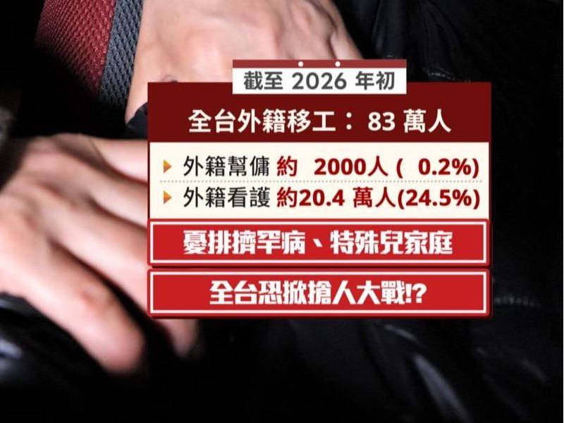 4/13起未滿12歲兒童家庭可請外傭