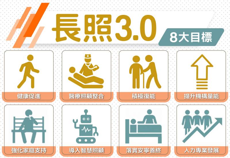  長照3.0來了：與外籍看護併用方案，陪伴家庭走得更穩的三步曲 