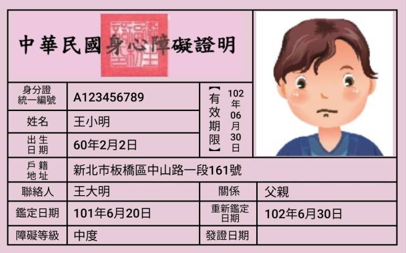  身心障礙相關條件 | 聘請外籍看護資格文件說明(四) | 申請外勞相關問題 